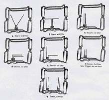 Plan of seven Conibear traps showing different trigger modifications